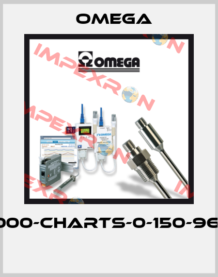 CT-1000-CHARTS-0-150-96HRS  Omega