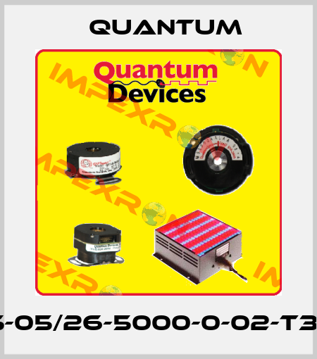 QR145-05/26-5000-0-02-T3-01-00 Quantum