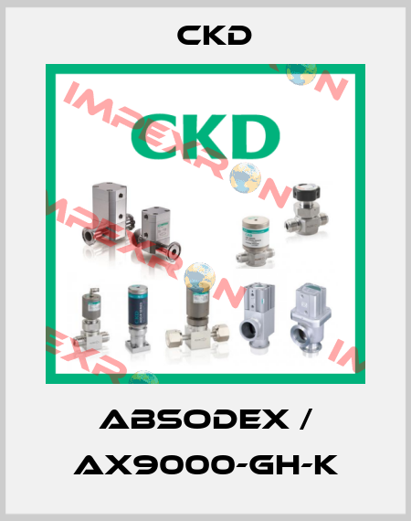 ABSODEX / AX9000-GH-K Ckd