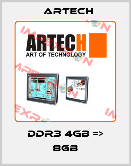DDR3 4GB => 8GB ARTECH