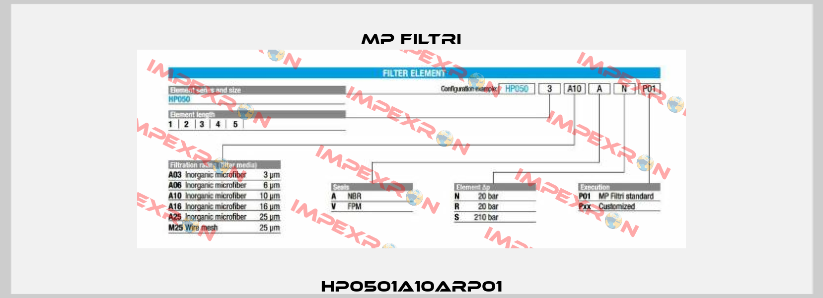 HP0501A10ARP01 MP Filtri