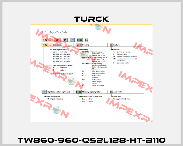 TW860-960-Q52L128-HT-B110 Turck