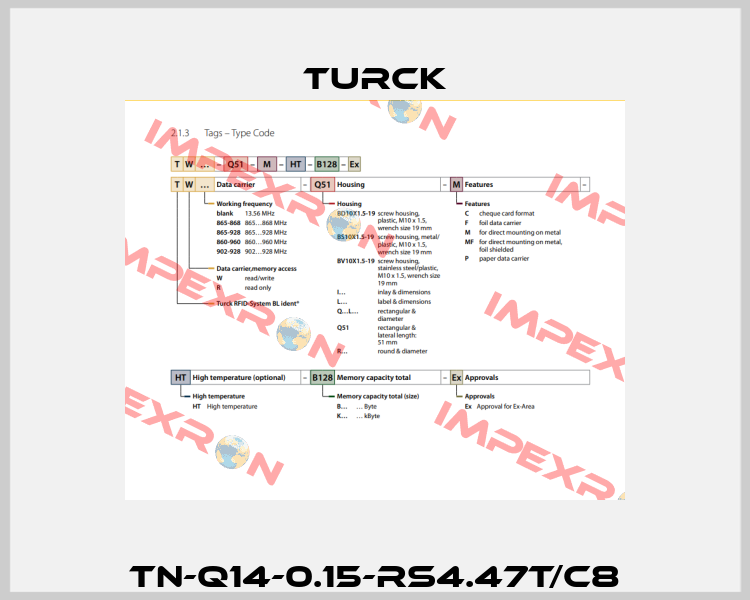 TN-Q14-0.15-RS4.47T/C8 Turck